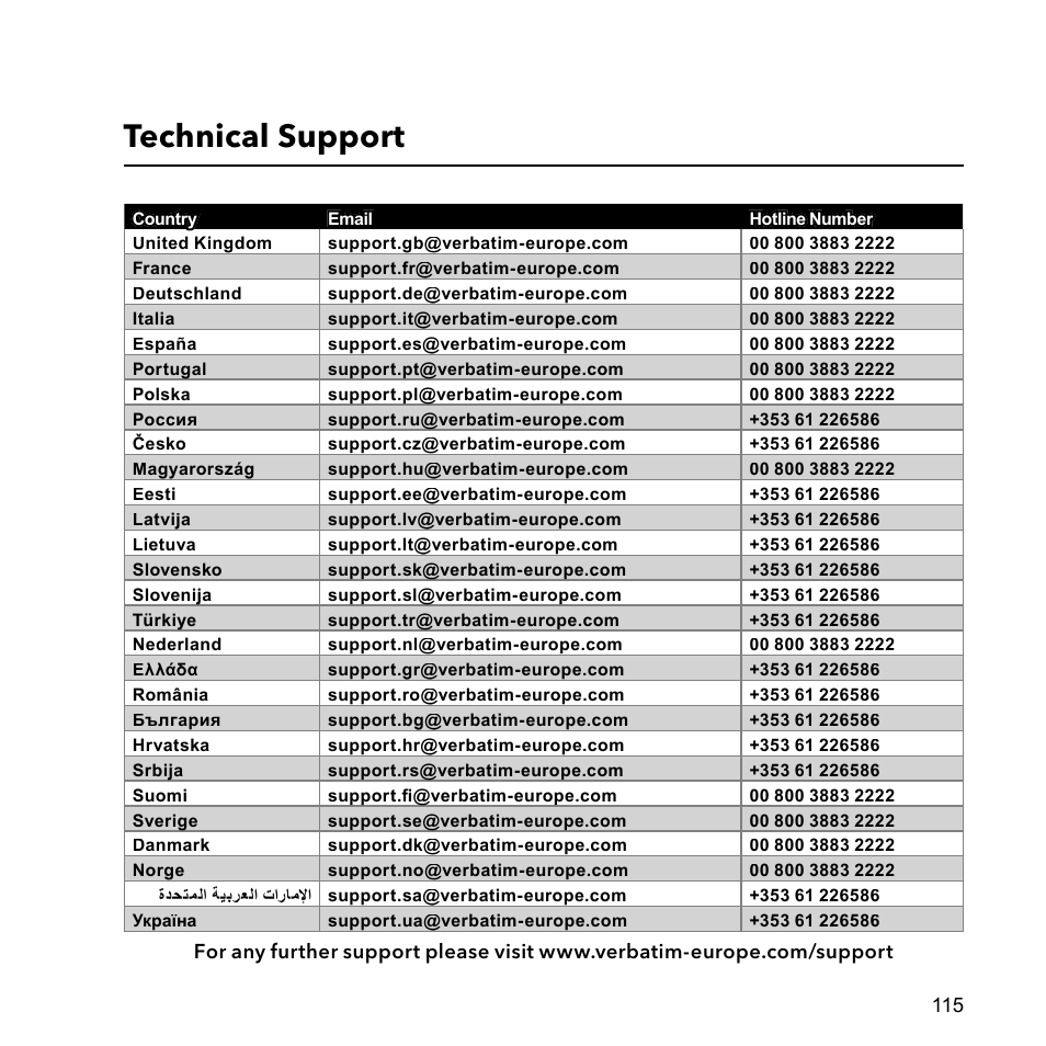 Technical support | Verbatim External Hard Drive USB 2.0 2TB User Manual | Page 115 / 116
