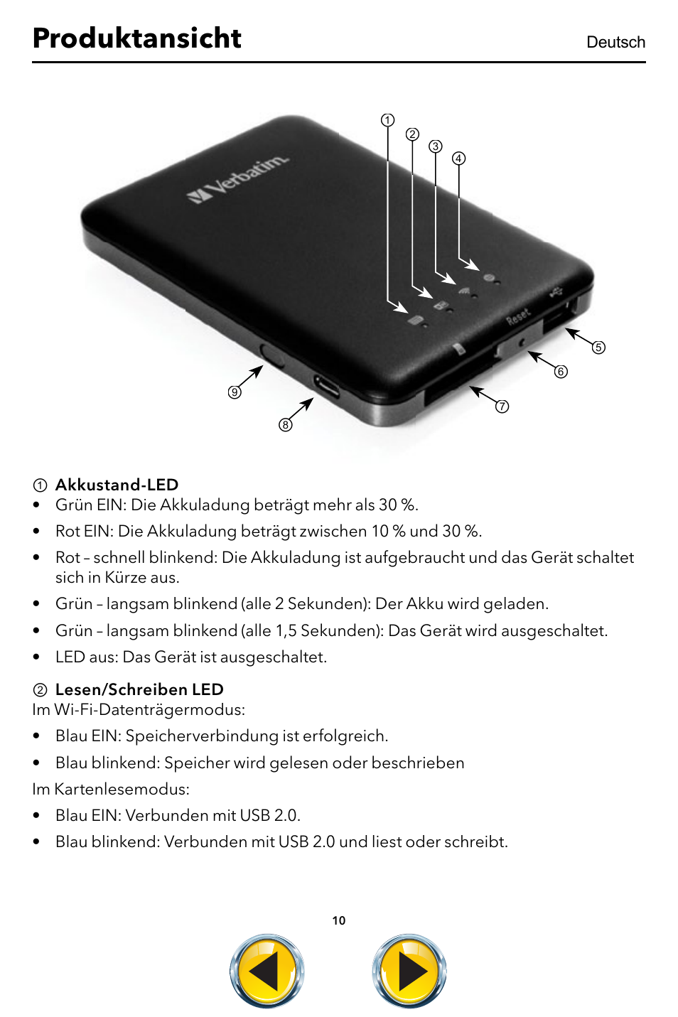 Deutsch 10, Produktansicht | Verbatim MediaShare Wireless User Manual | Page 10 / 50