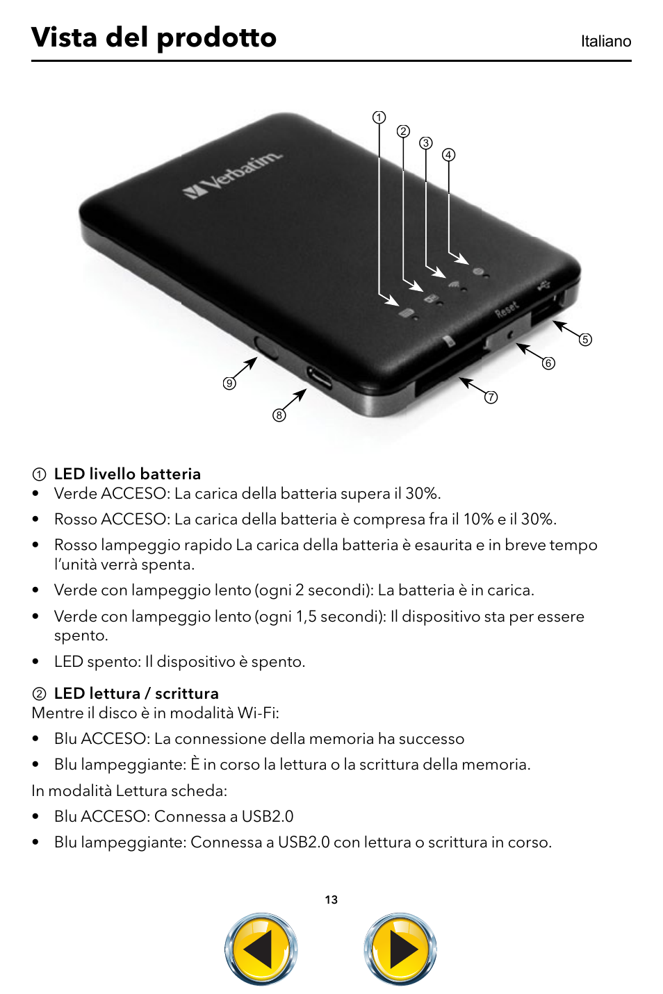 Italiano 13, Vista del prodotto | Verbatim MediaShare Wireless User Manual | Page 13 / 50