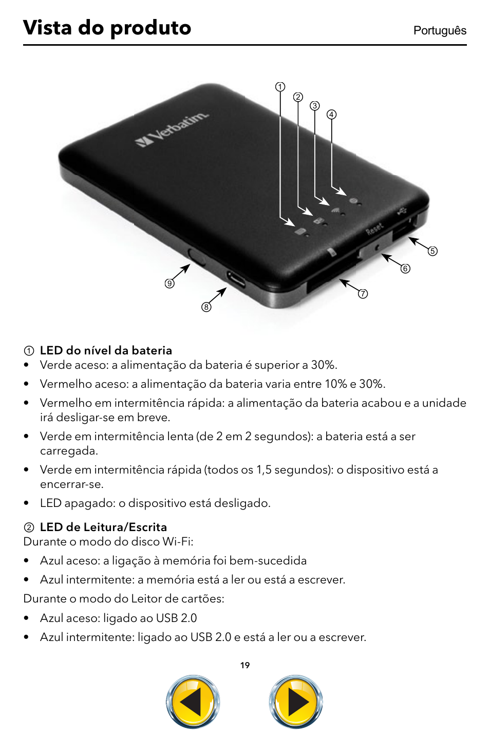 Português 19, Vista do produto | Verbatim MediaShare Wireless User Manual | Page 19 / 50