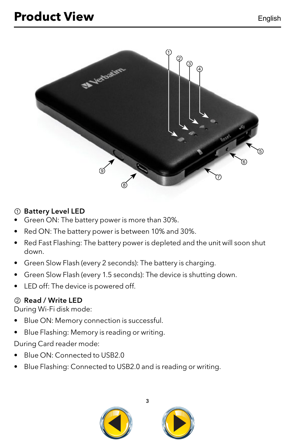 English 3, Product view | Verbatim MediaShare Wireless User Manual | Page 3 / 50