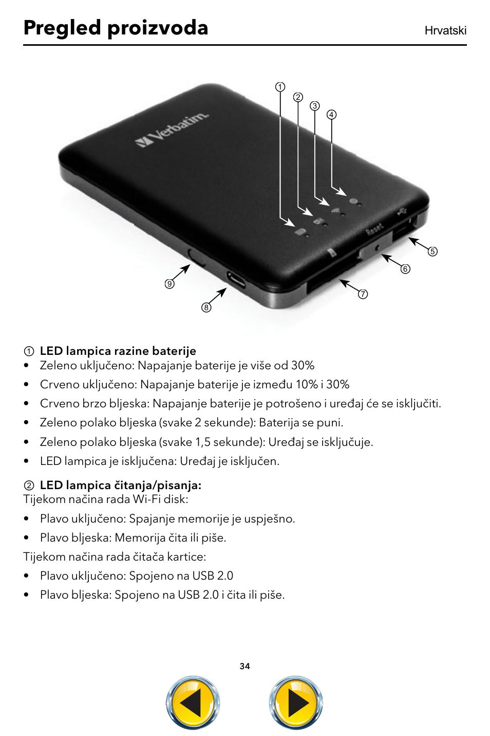 Hrvatski, Pregled proizvoda | Verbatim MediaShare Wireless User Manual | Page 34 / 50