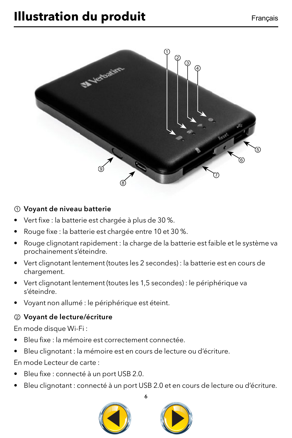 Français 6, Illustration du produit | Verbatim MediaShare Wireless User Manual | Page 6 / 50