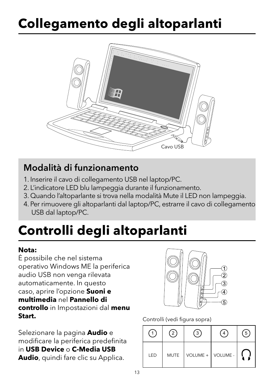 Modalità di funzionamento | Verbatim USB Speaker System User Manual | Page 14 / 48