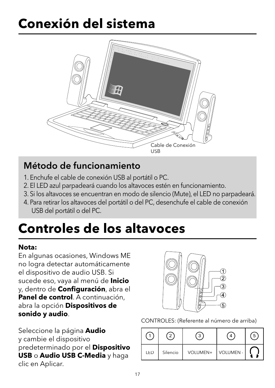 Conexión del sistema controles de los altavoces, Método de funcionamiento | Verbatim USB Speaker System User Manual | Page 18 / 48