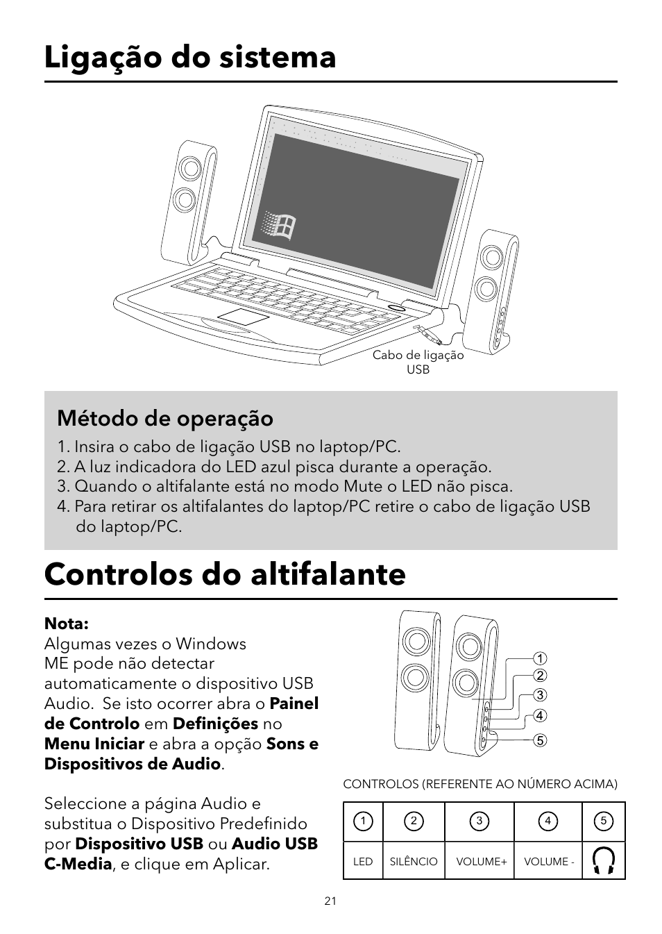 Ligação do sistema controlos do altifalante, Método de operação | Verbatim USB Speaker System User Manual | Page 22 / 48