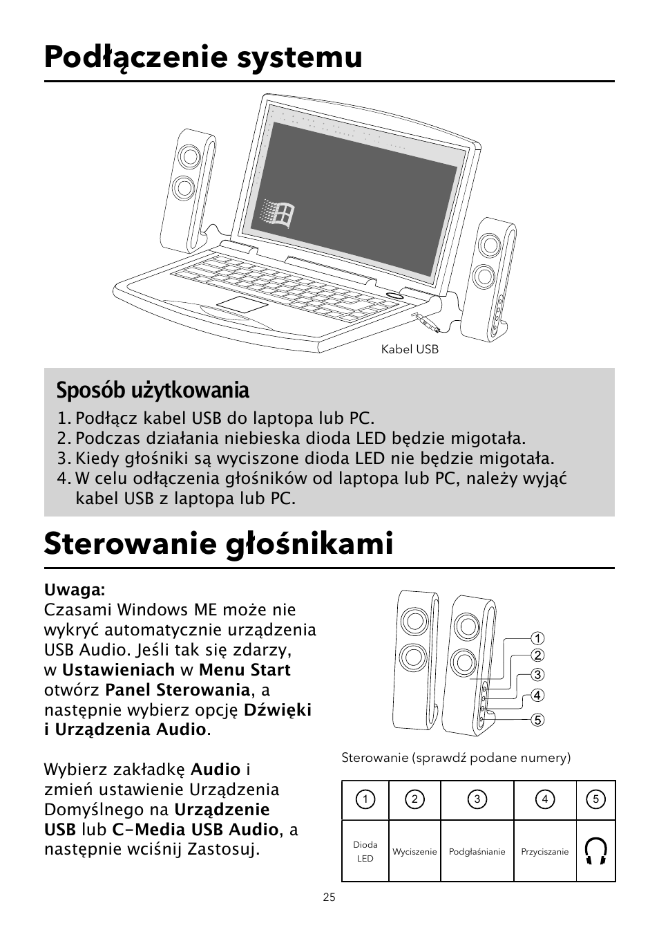 Podłączenie systemu sterowanie głośnikami, Sposób użytkowania | Verbatim USB Speaker System User Manual | Page 26 / 48