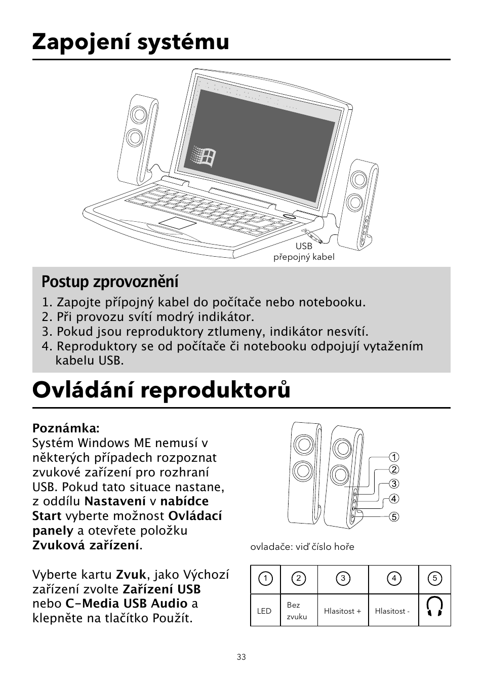 Zapojení systému ovládání reproduktorů, Postup zprovoznění | Verbatim USB Speaker System User Manual | Page 34 / 48