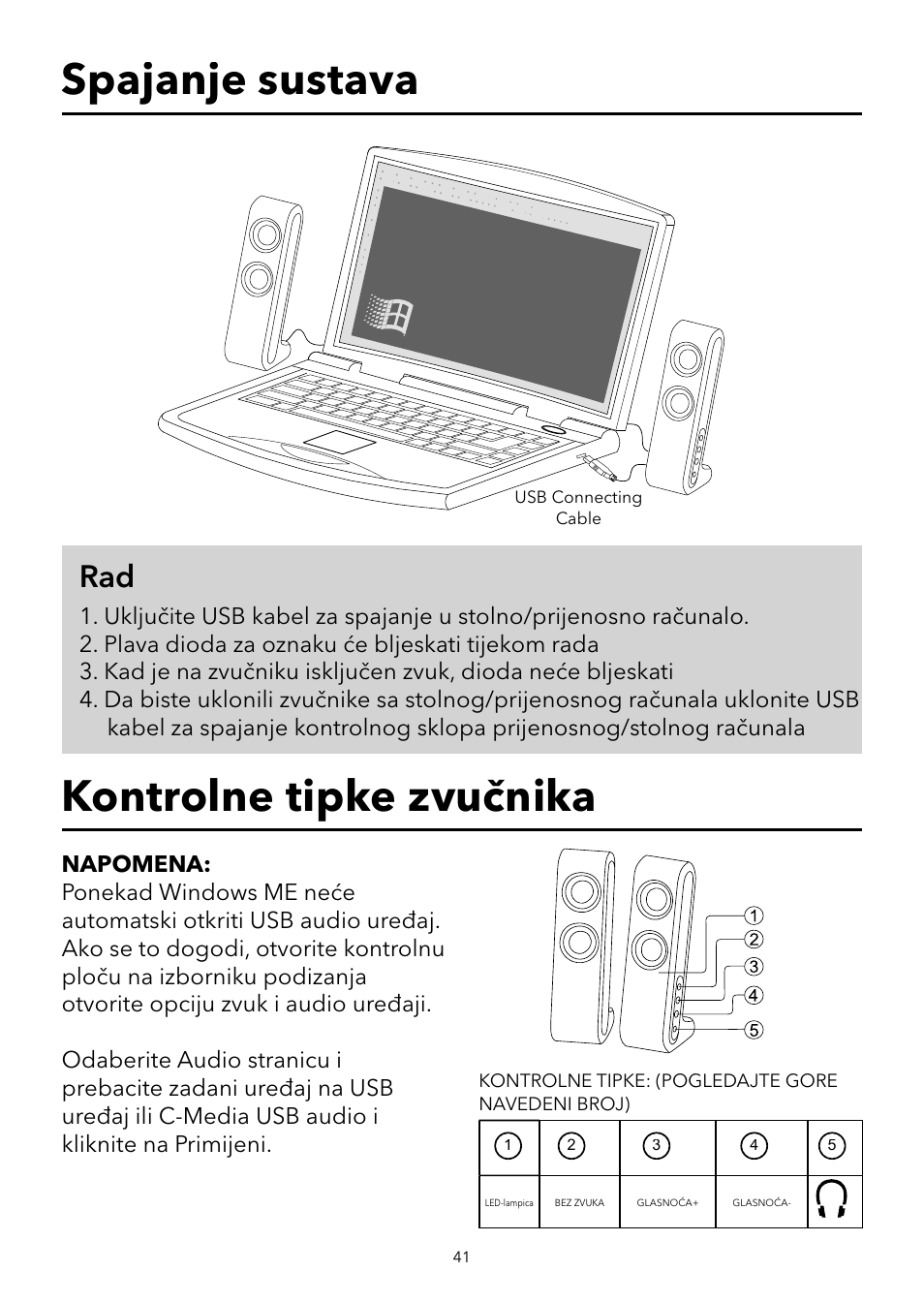 Spajanje sustava kontrolne tipke zvučnika | Verbatim USB Speaker System User Manual | Page 42 / 48