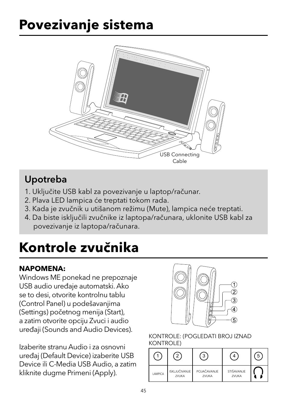 Povezivanje sistema kontrole zvučnika, Upotreba | Verbatim USB Speaker System User Manual | Page 46 / 48