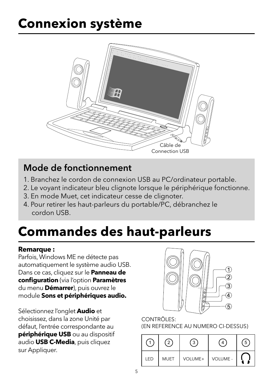 Connexion système commandes des haut-parleurs, Mode de fonctionnement | Verbatim USB Speaker System User Manual | Page 6 / 48