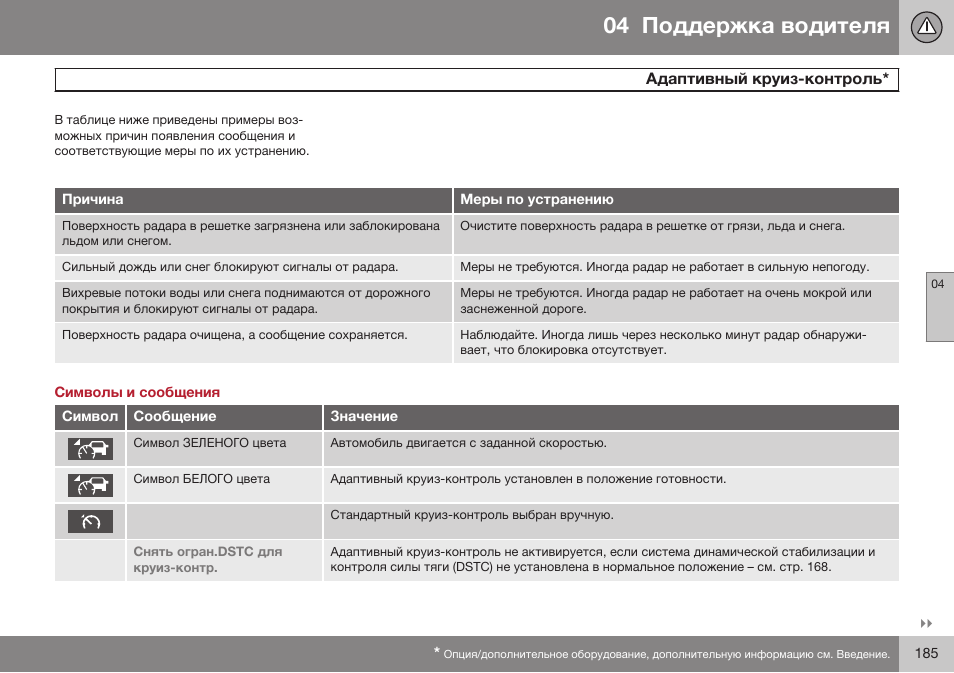 Символы и сообщения | Volvo XC70 MY14 руководство по эксплуатации User Manual | Page 187 / 492