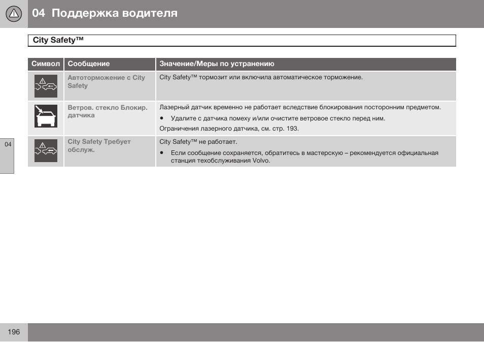 Volvo XC70 MY14 руководство по эксплуатации User Manual | Page 198 / 492