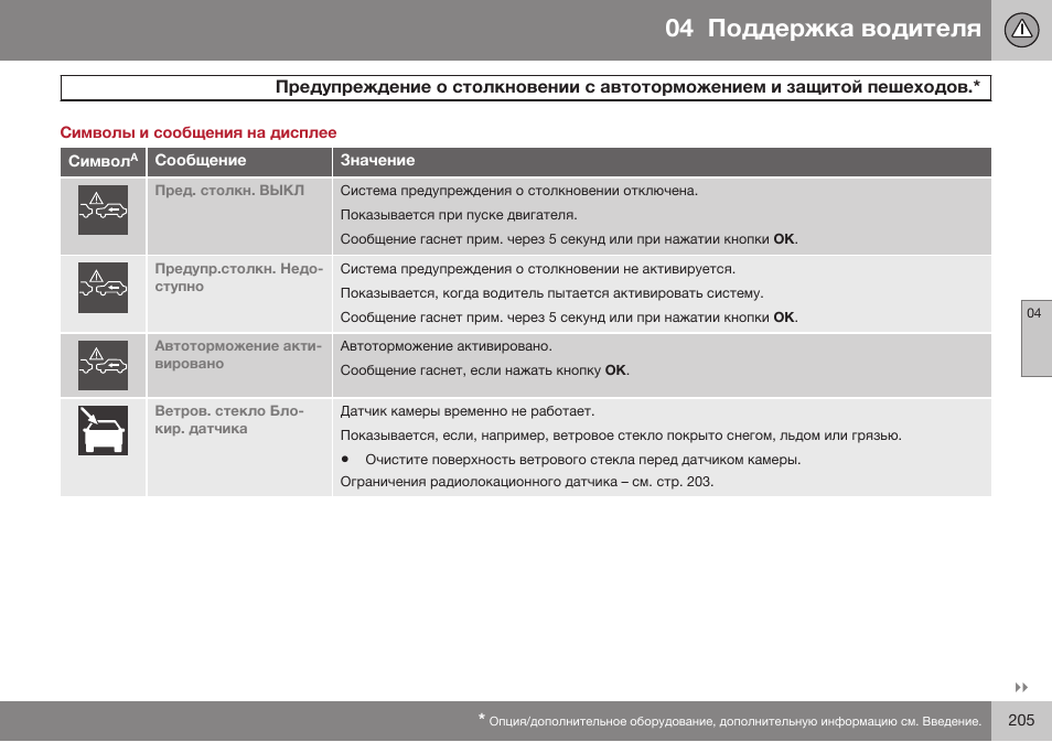 Символы и сообщения на дисплее | Volvo XC70 MY14 руководство по эксплуатации User Manual | Page 207 / 492