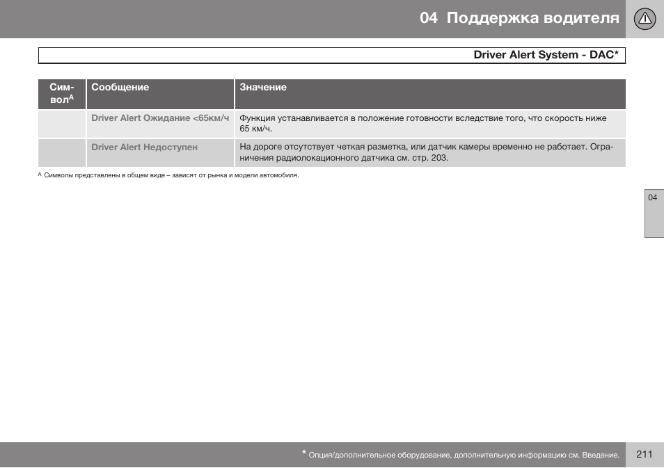 Dбiеeб aleбг sивгem - dac | Volvo XC70 MY14 руководство по эксплуатации User Manual | Page 213 / 492