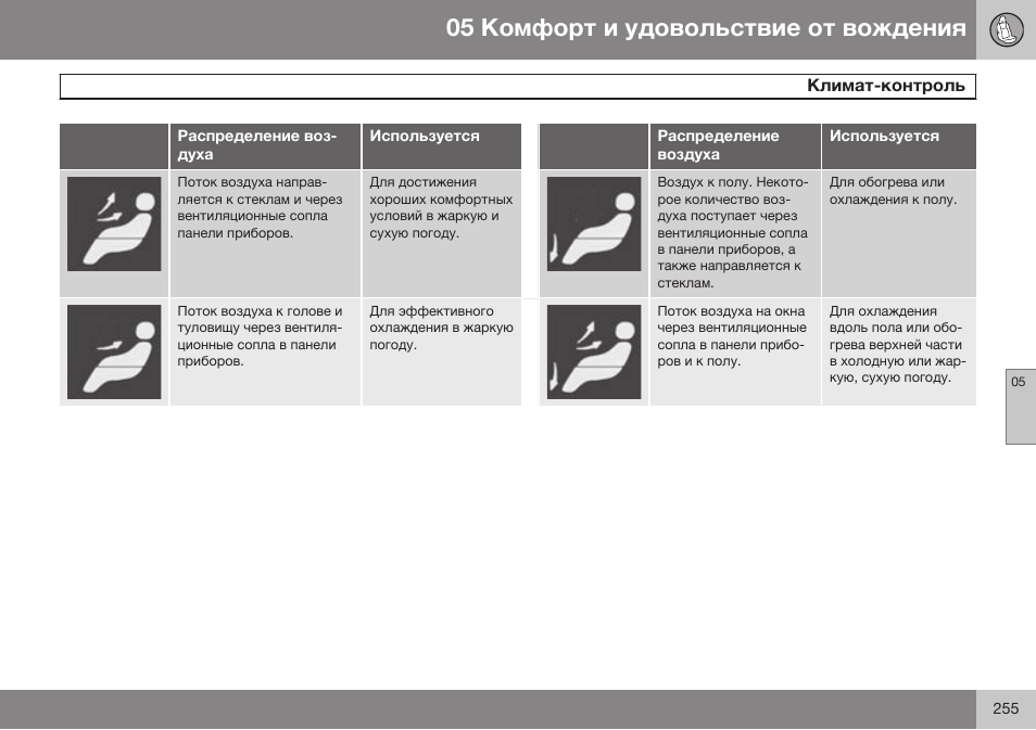 Volvo XC70 MY14 руководство по эксплуатации User Manual | Page 257 / 492