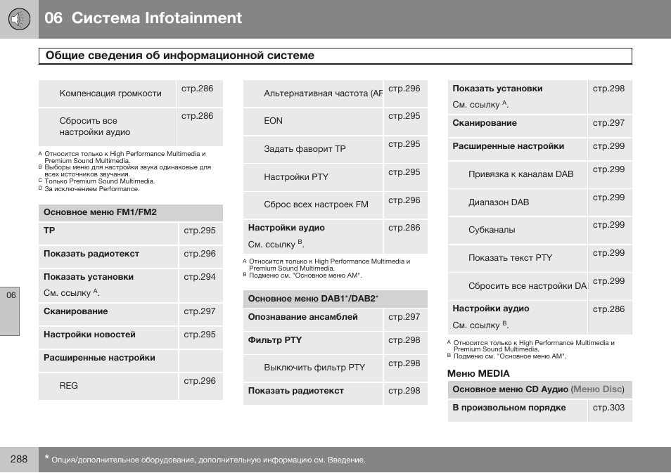 Меню media, 06 infoгainmenг | Volvo XC70 MY14 руководство по эксплуатации User Manual | Page 290 / 492