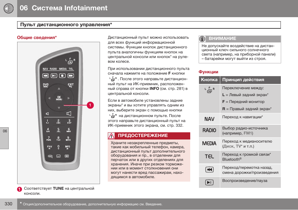 Общие сведения, Пульт дистанционного управления, Функции | 06 infoгainmenг | Volvo XC70 MY14 руководство по эксплуатации User Manual | Page 332 / 492