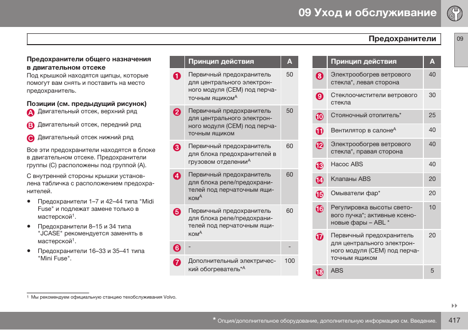 Позиции (см. предыдущий рисунок) | Volvo XC70 MY14 руководство по эксплуатации User Manual | Page 419 / 492