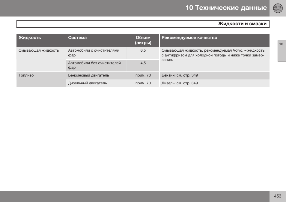 Volvo XC70 MY14 руководство по эксплуатации User Manual | Page 455 / 492