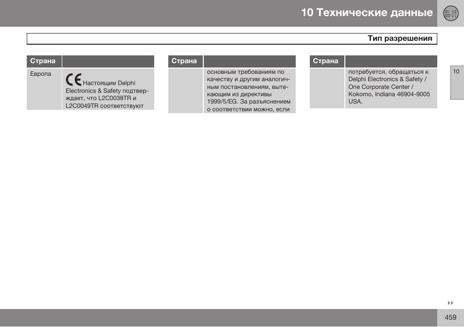 Volvo XC70 MY14 руководство по эксплуатации User Manual | Page 461 / 492