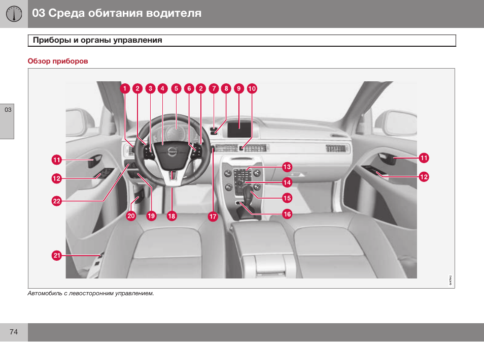 Среда обитания водителя, Приборы и органы управления | Volvo XC70 MY14 руководство по эксплуатации User Manual | Page 76 / 492