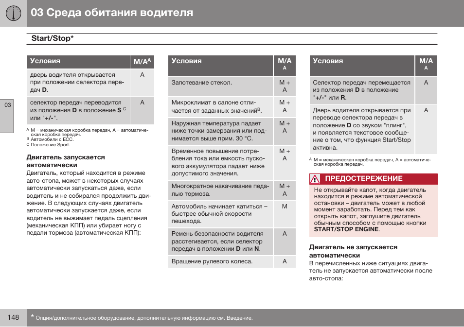 Двигатель запускается автоматически, Двигатель не запускается автоматически, Sгaбг/sгop | Volvo S80 MY14 руководство по эксплуатации User Manual | Page 150 / 478