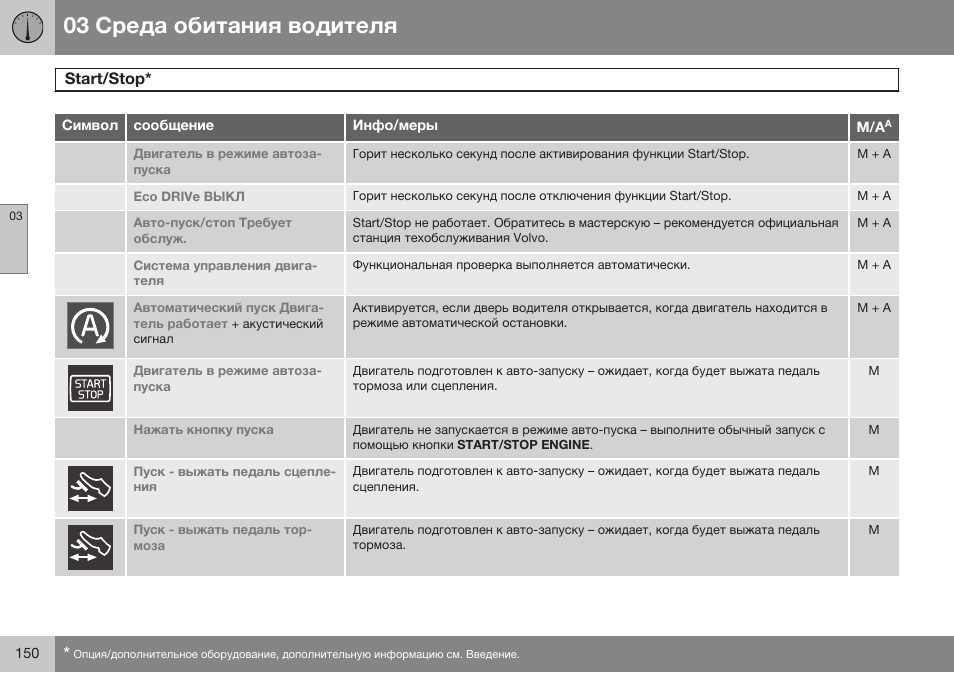 Sгaбг/sгop | Volvo S80 MY14 руководство по эксплуатации User Manual | Page 152 / 478