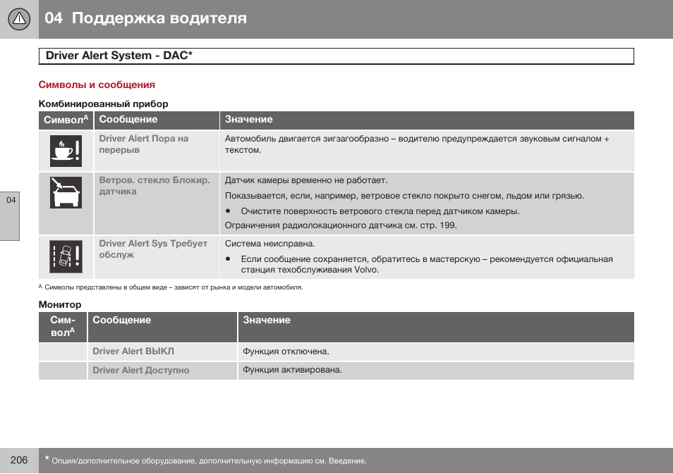 Символы и сообщения, Комбинированный прибор, Монитор | Dбiеeб aleбг sивгem - dac | Volvo S80 MY14 руководство по эксплуатации User Manual | Page 208 / 478