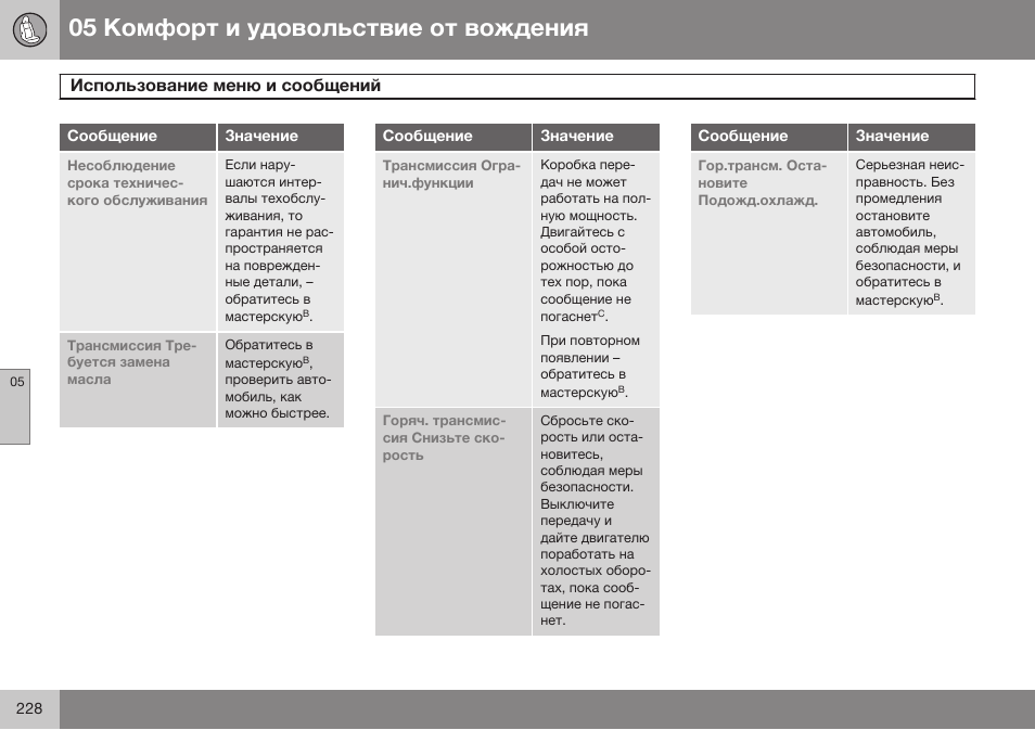 Volvo S80 MY14 руководство по эксплуатации User Manual | Page 230 / 478