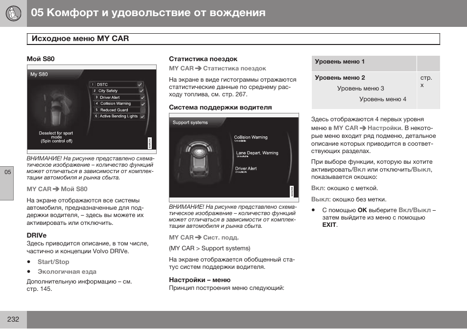 Мой s80, Drive, Статистика поездок | Система поддержки водителя, Настройки – меню, My car | Volvo S80 MY14 руководство по эксплуатации User Manual | Page 234 / 478