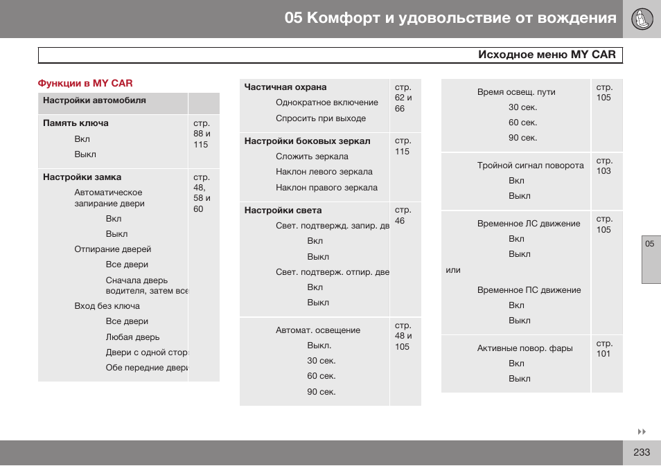 Функции в my car | Volvo S80 MY14 руководство по эксплуатации User Manual | Page 235 / 478