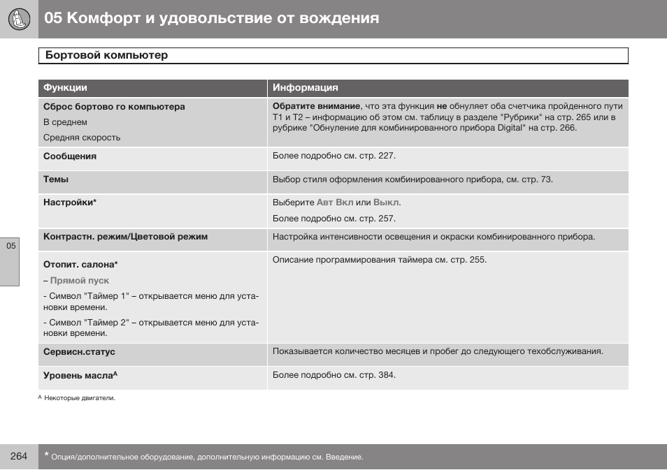 Volvo S80 MY14 руководство по эксплуатации User Manual | Page 266 / 478