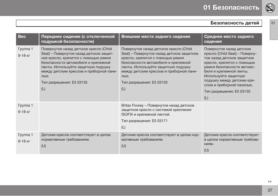 Volvo S80 MY14 руководство по эксплуатации User Manual | Page 39 / 478