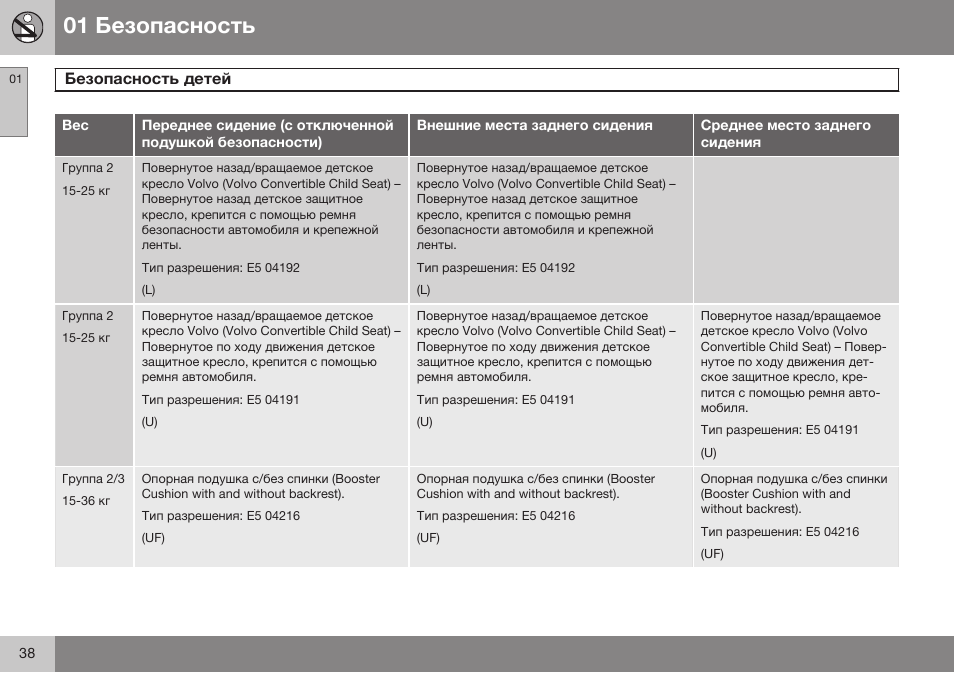 Volvo S80 MY14 руководство по эксплуатации User Manual | Page 40 / 478