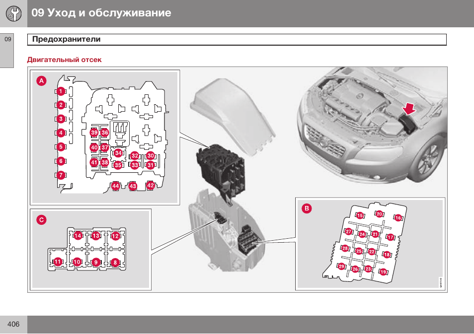Двигательный отсек | Volvo S80 MY14 руководство по эксплуатации User Manual | Page 408 / 478