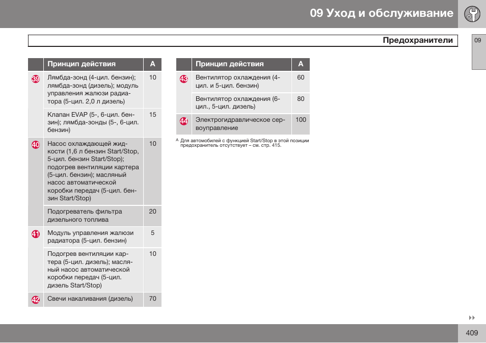 Volvo S80 MY14 руководство по эксплуатации User Manual | Page 411 / 478