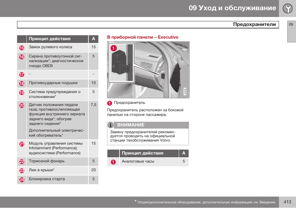 В приборной панели – executive | Volvo S80 MY14 руководство по эксплуатации User Manual | Page 415 / 478