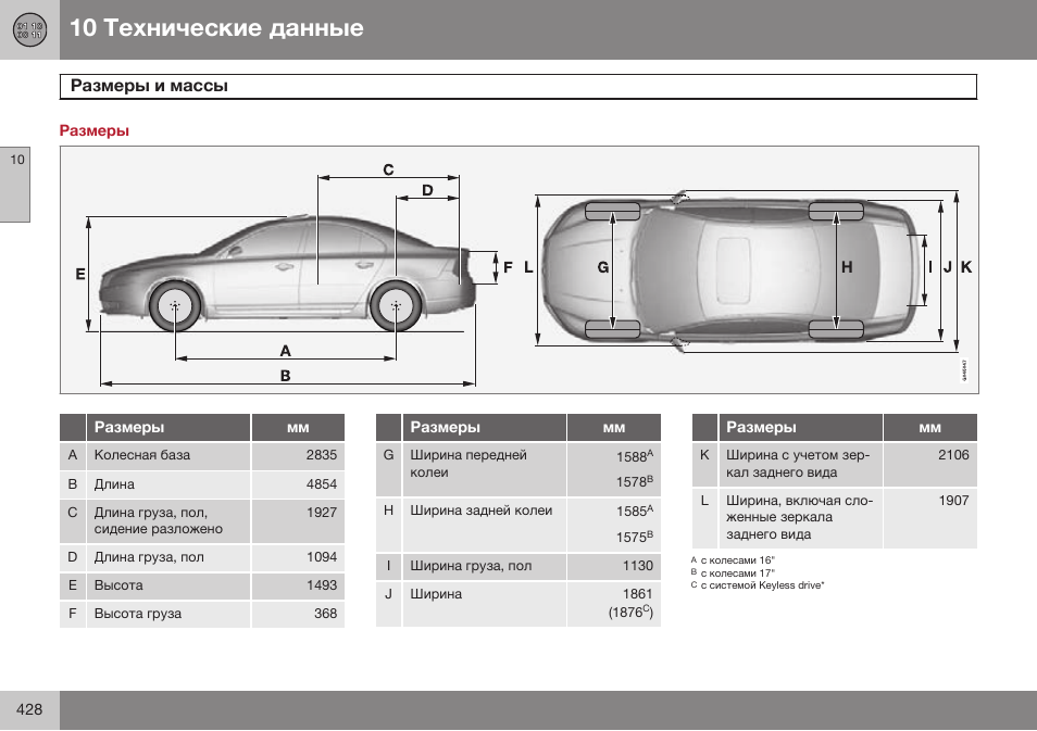 Размеры, Размеры и массы | Volvo S80 MY14 руководство по эксплуатации User Manual | Page 430 / 478