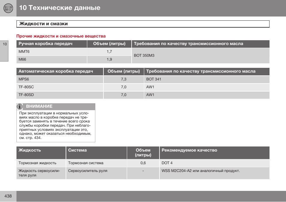 Прочие жидкости и смазочные вещества | Volvo S80 MY14 руководство по эксплуатации User Manual | Page 440 / 478
