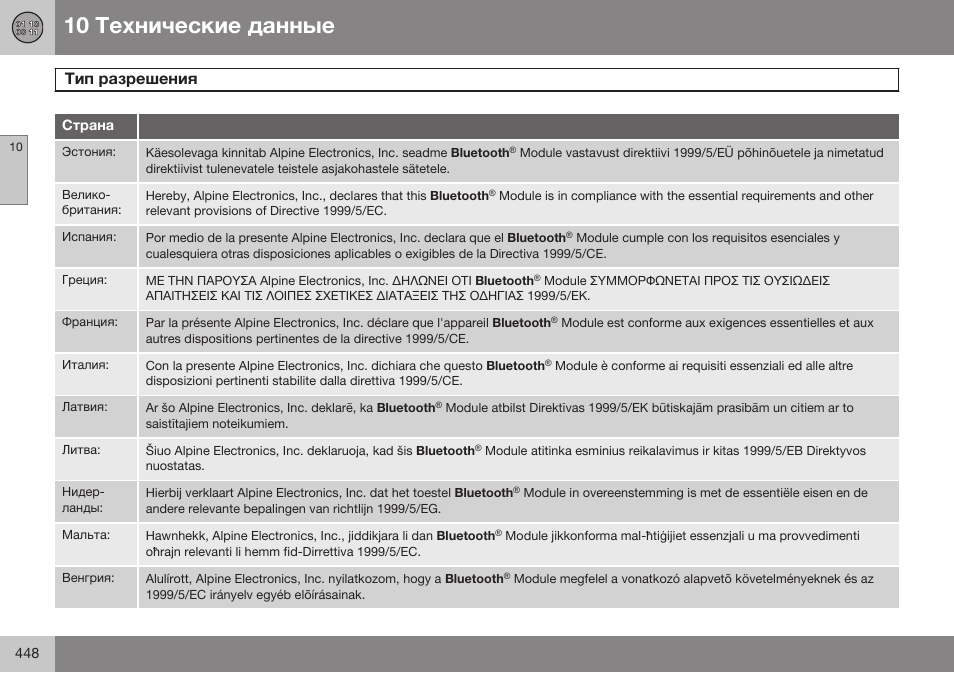 Volvo S80 MY14 руководство по эксплуатации User Manual | Page 450 / 478