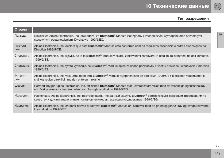 Volvo S80 MY14 руководство по эксплуатации User Manual | Page 451 / 478