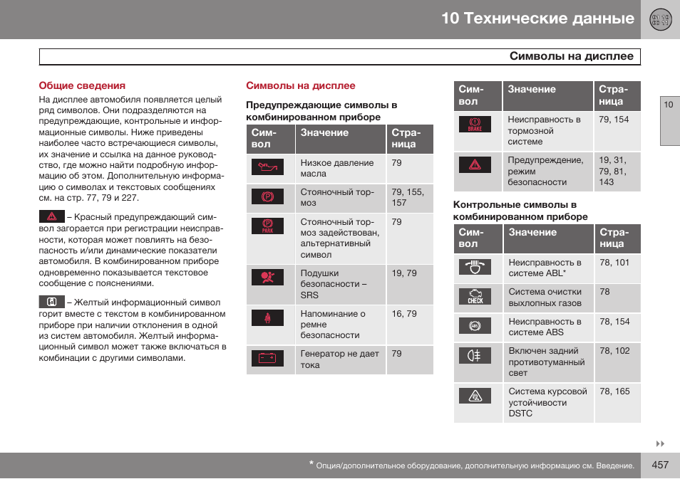 Общие сведения, Символы на дисплее, Предупреждающие символы в комбинированном приборе | Контрольные символы в комбинированном приборе | Volvo S80 MY14 руководство по эксплуатации User Manual | Page 459 / 478