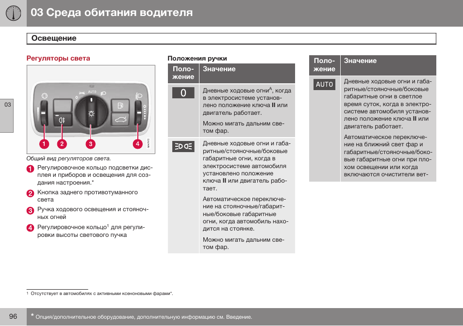 Регуляторы света, Освещение | Volvo S80 MY14 руководство по эксплуатации User Manual | Page 98 / 478