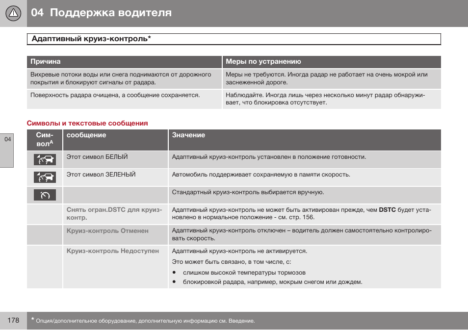 Символы и текстовые сообщения | Volvo V40 Cross Country MY14 руководство по эксплуатации User Manual | Page 180 / 472