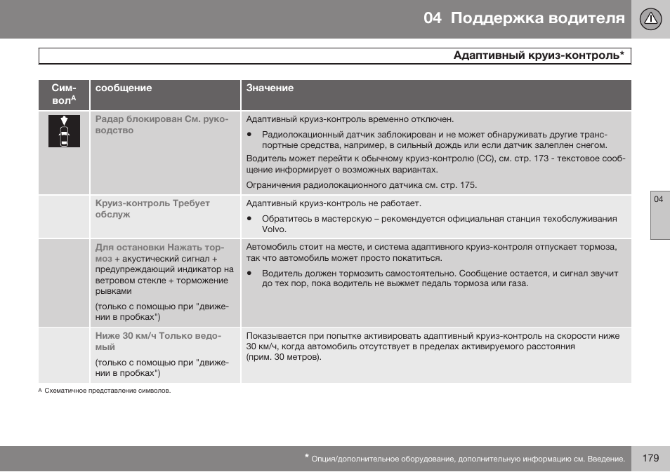 Volvo V40 Cross Country MY14 руководство по эксплуатации User Manual | Page 181 / 472