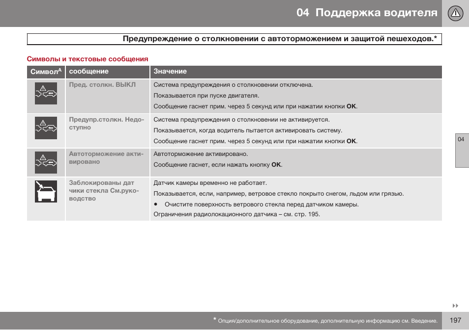 Символы и текстовые сообщения | Volvo V40 Cross Country MY14 руководство по эксплуатации User Manual | Page 199 / 472