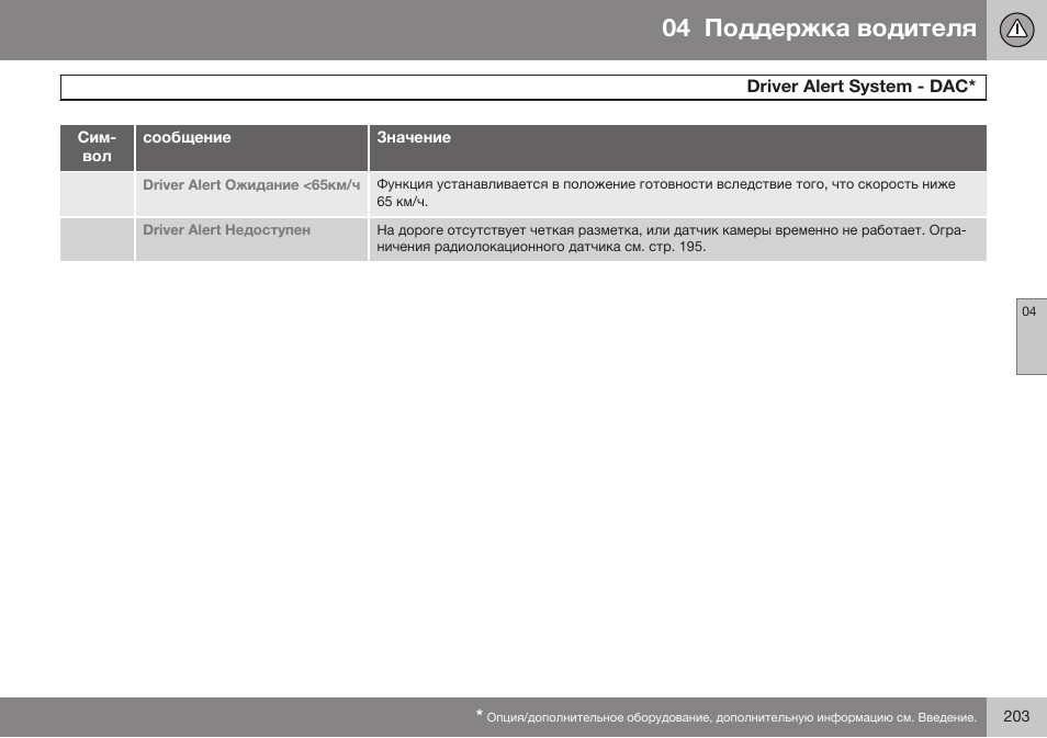 Volvo V40 Cross Country MY14 руководство по эксплуатации User Manual | Page 205 / 472