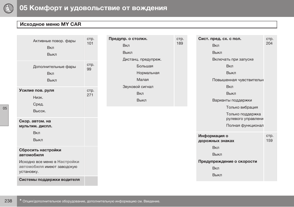 Volvo V40 Cross Country MY14 руководство по эксплуатации User Manual | Page 240 / 472