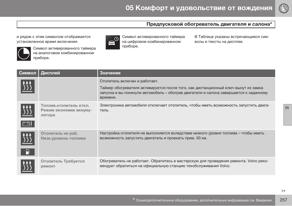 Volvo V40 Cross Country MY14 руководство по эксплуатации User Manual | Page 259 / 472